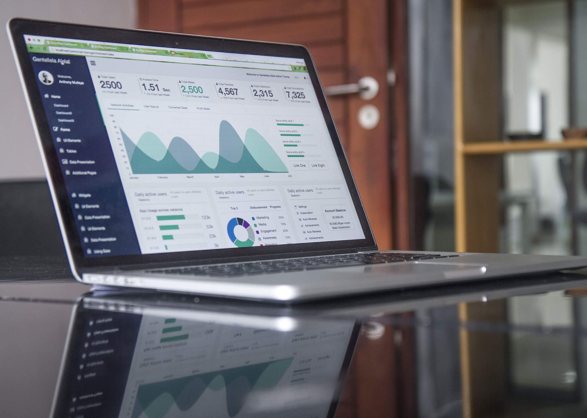 🛡️ Matomo statt Google Analytics: Warum Datenschutz der Schlüssel ist!